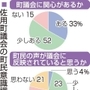 神戸新聞ＮＥＸＴ