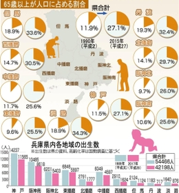 神戸新聞ＮＥＸＴ