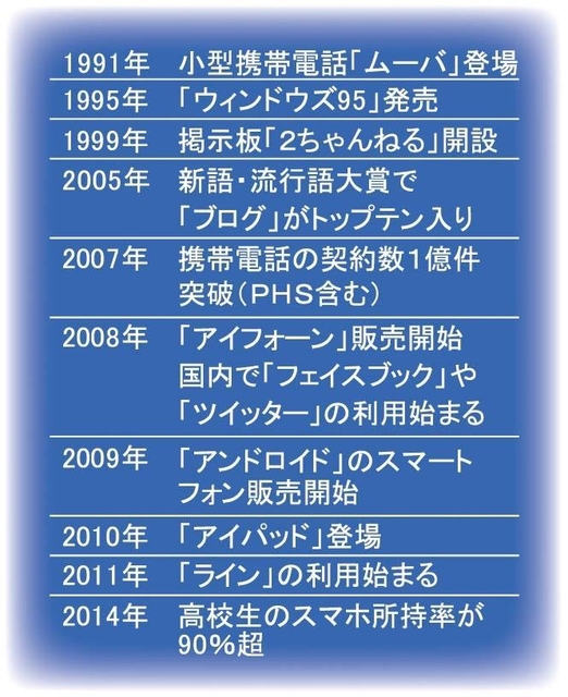 神戸新聞ＮＥＸＴ