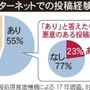 神戸新聞ＮＥＸＴ