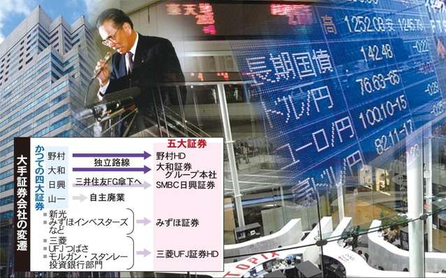 神戸新聞ＮＥＸＴ