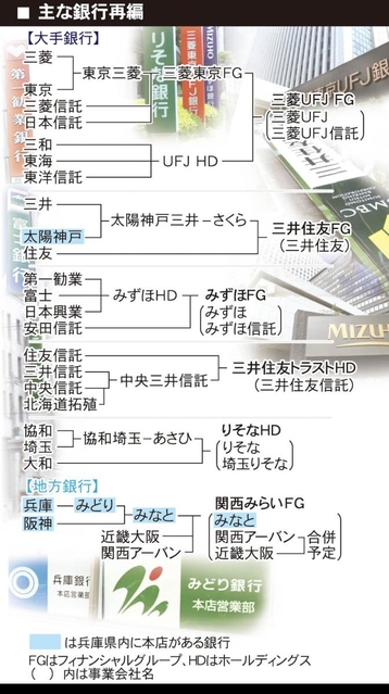 神戸新聞ＮＥＸＴ