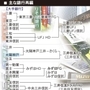 神戸新聞ＮＥＸＴ