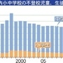 神戸新聞ＮＥＸＴ