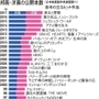 神戸新聞ＮＥＸＴ