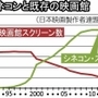 神戸新聞ＮＥＸＴ