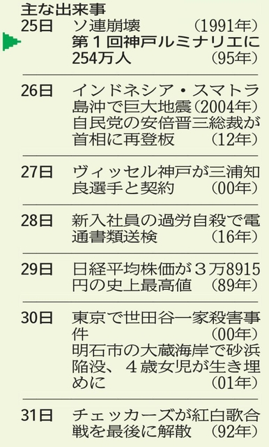 神戸新聞ＮＥＸＴ