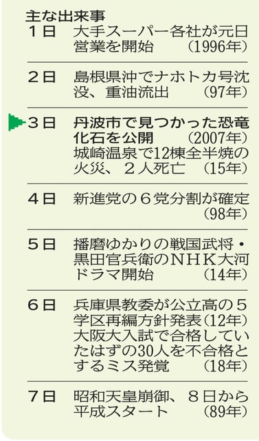神戸新聞ＮＥＸＴ