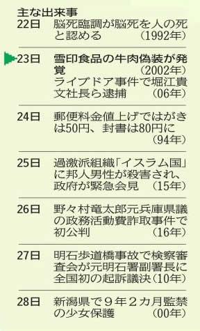 神戸新聞ＮＥＸＴ