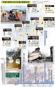 神戸新聞ＮＥＸＴ