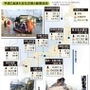 神戸新聞ＮＥＸＴ