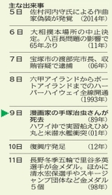 神戸新聞ＮＥＸＴ