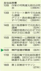 神戸新聞ＮＥＸＴ