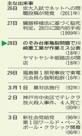 神戸新聞ＮＥＸＴ