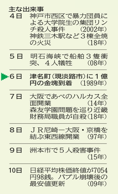 神戸新聞ＮＥＸＴ