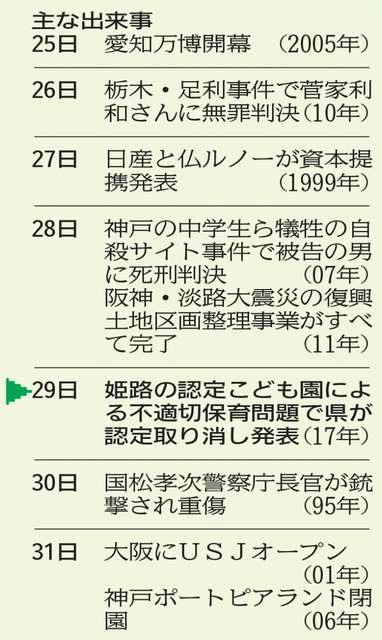 神戸新聞ＮＥＸＴ