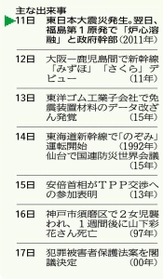 神戸新聞ＮＥＸＴ