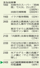 神戸新聞ＮＥＸＴ