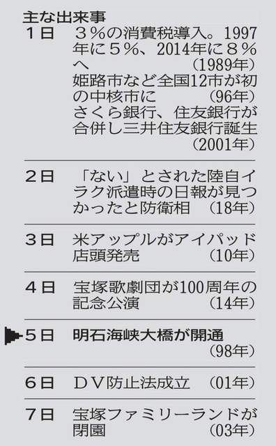 神戸新聞ＮＥＸＴ