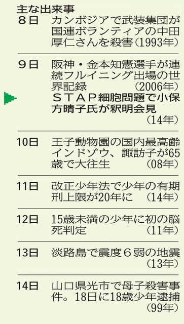 神戸新聞ＮＥＸＴ