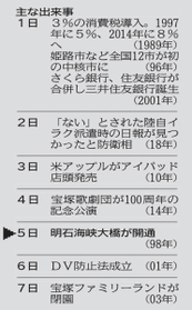 神戸新聞ＮＥＸＴ