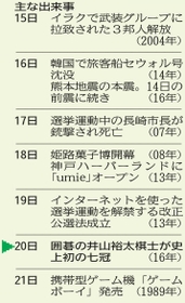 神戸新聞ＮＥＸＴ