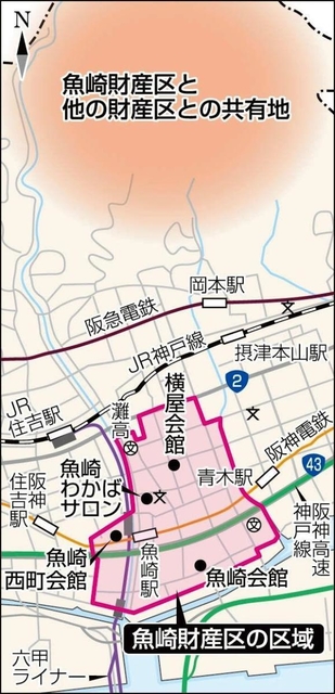 神戸新聞ＮＥＸＴ