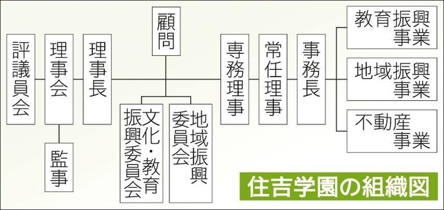 神戸新聞ＮＥＸＴ