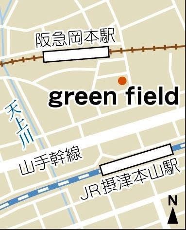 神戸新聞ＮＥＸＴ