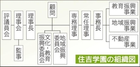 神戸新聞ＮＥＸＴ