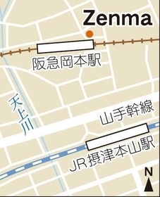 神戸新聞ＮＥＸＴ
