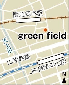 神戸新聞ＮＥＸＴ