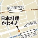神戸新聞ＮＥＸＴ