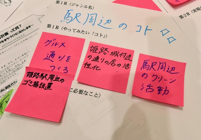 アイデアを書いた付箋