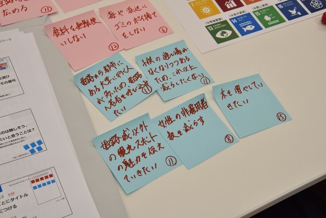 参加者の意見やアイデアが記された付箋