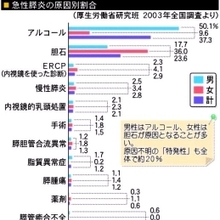 20111126a