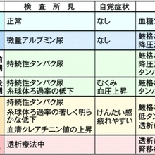 ひょうごの医療20120929c