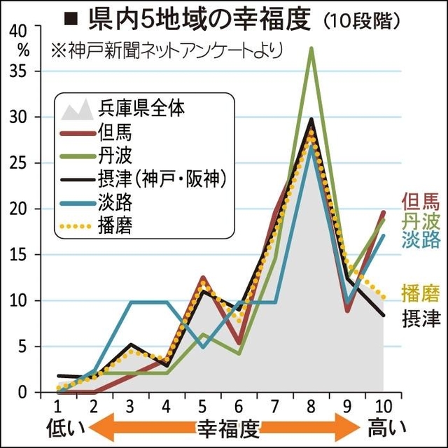 神戸新聞ＮＥＸＴ
