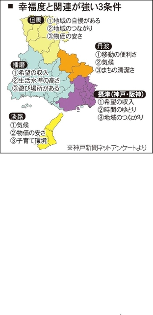 神戸新聞ＮＥＸＴ