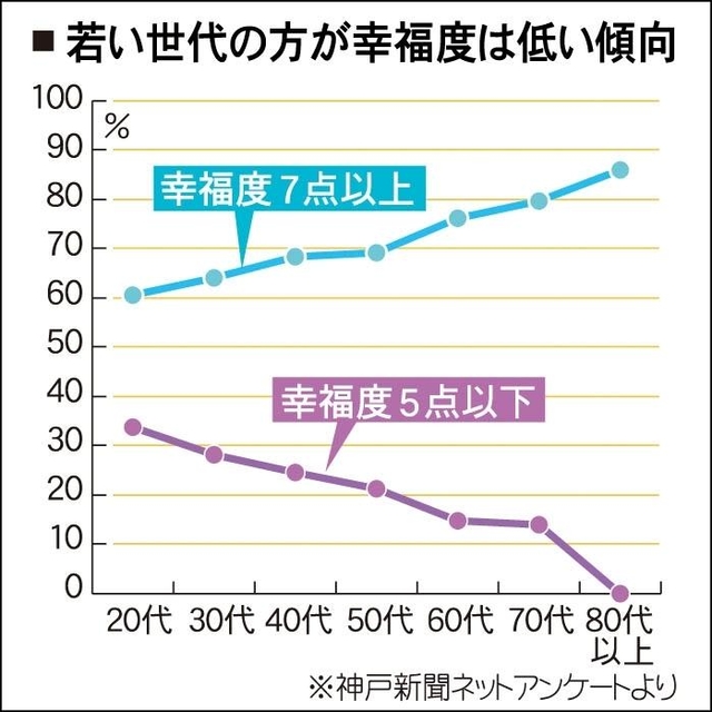 神戸新聞ＮＥＸＴ