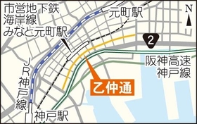 神戸新聞ＮＥＸＴ
