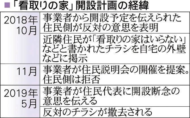 神戸新聞ＮＥＸＴ
