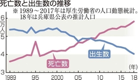 神戸新聞ＮＥＸＴ