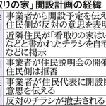 神戸新聞ＮＥＸＴ
