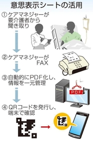 神戸新聞ＮＥＸＴ
