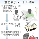 神戸新聞ＮＥＸＴ