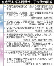 神戸新聞ＮＥＸＴ