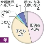 神戸新聞ＮＥＸＴ
