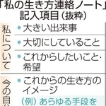 神戸新聞ＮＥＸＴ