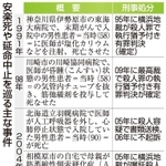 神戸新聞ＮＥＸＴ